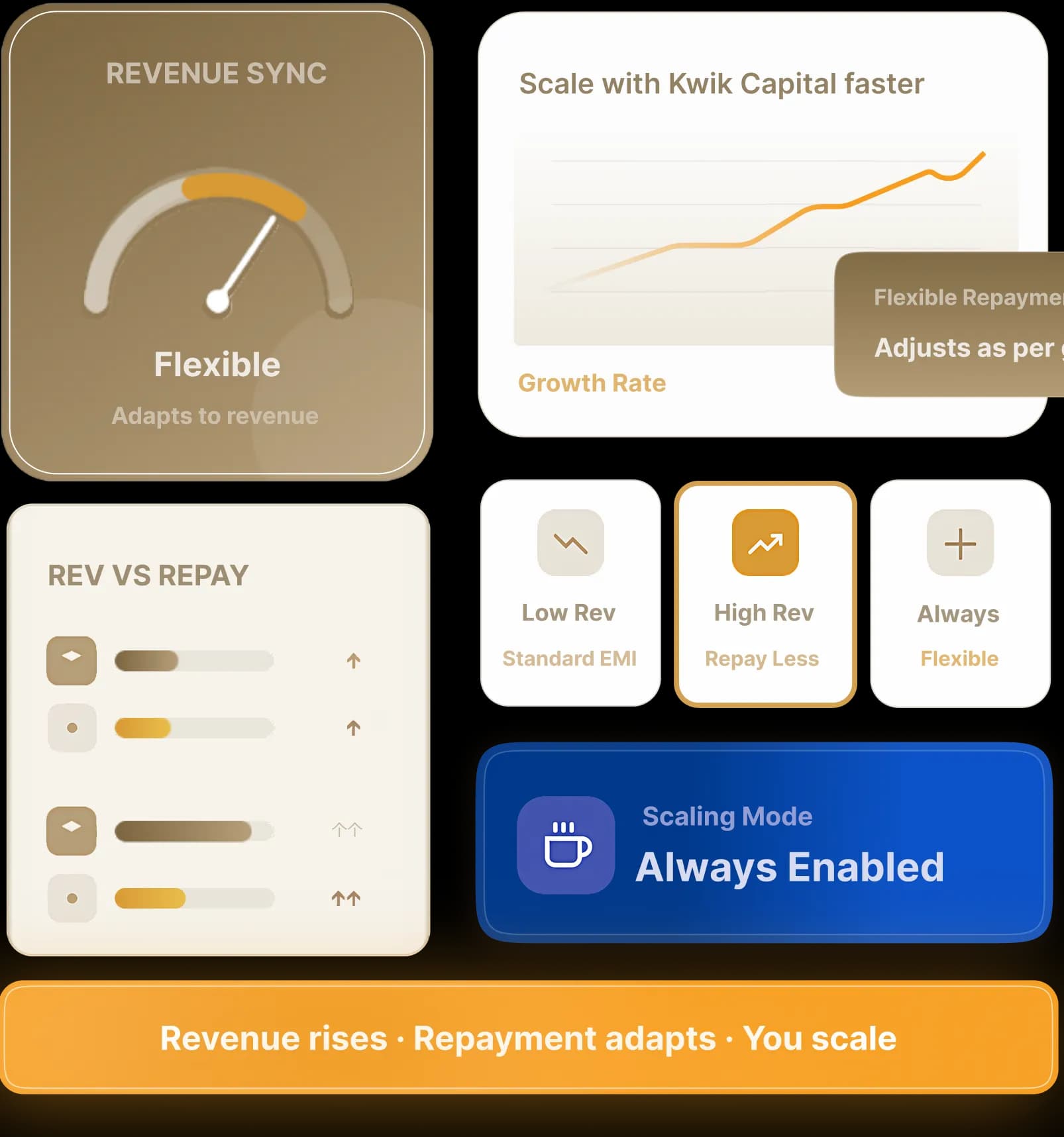 Scale Faster With Predictable Growth Capital