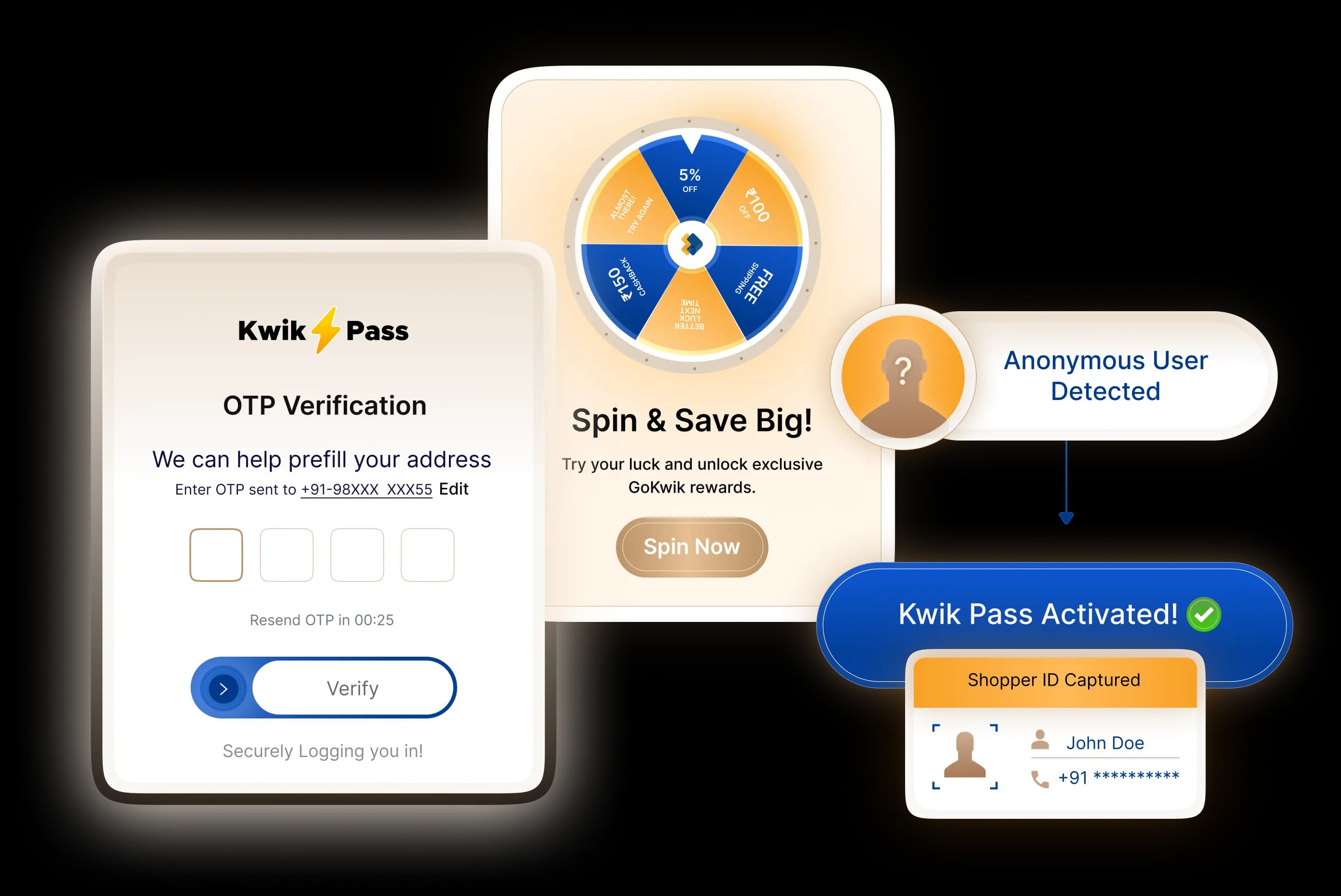 Turn Every Visitor into a Paying Customer