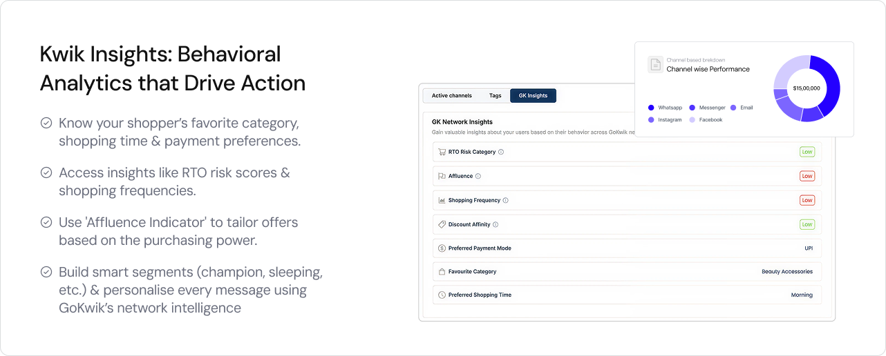 Go Kwik GoKwik - Boost Conversions. Reduce RTOs. Unlock 10X Growth