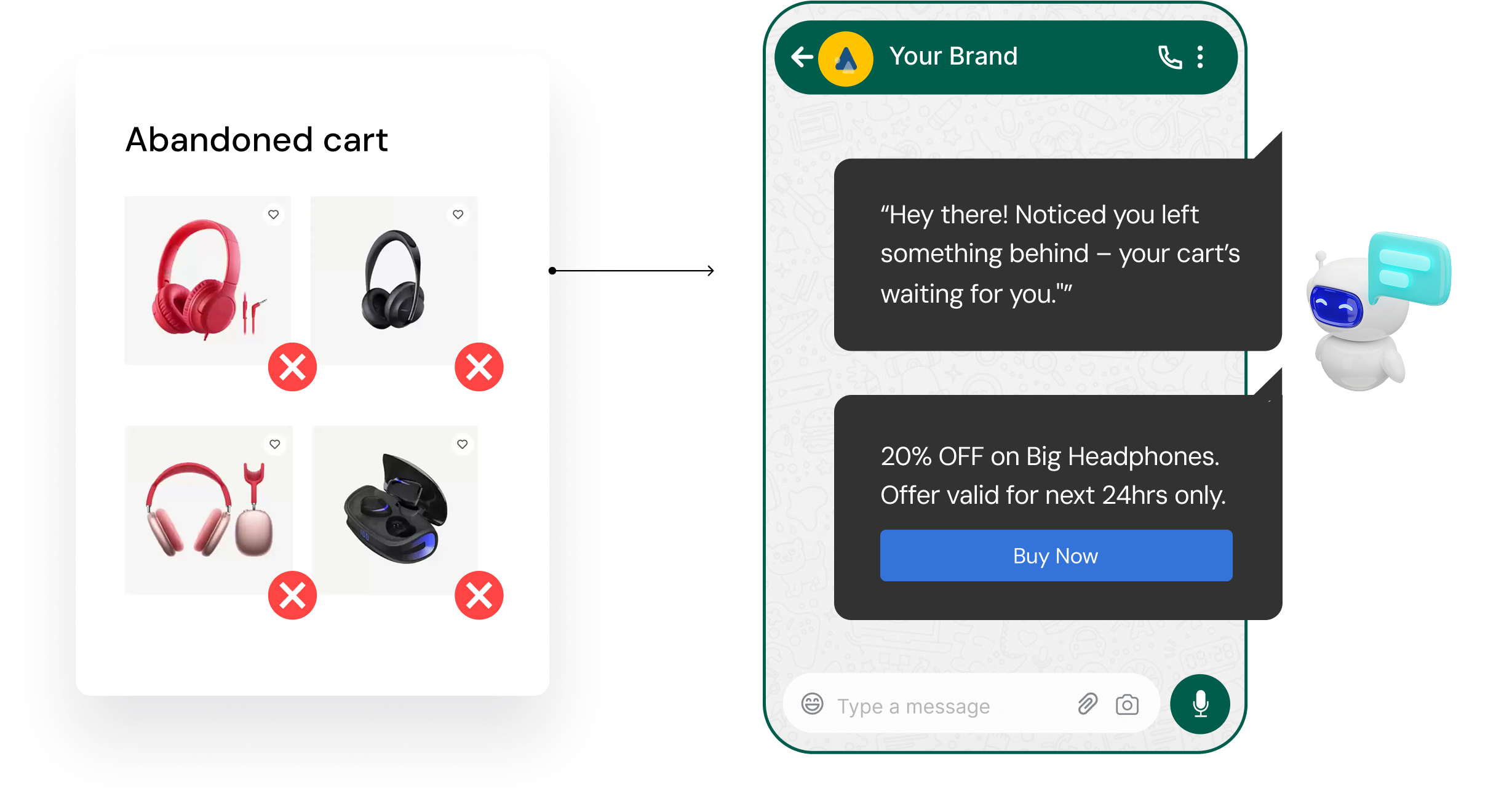 Go Kwik GoKwik - Boost Conversions. Reduce RTOs. Unlock 10X Growth